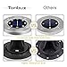 TONBUX Solar Ground Lights 8 LED Waterproof Inground Solar Lights Solar Powered Garden Disk Lights for Outdoor Pathway Lawn Yard Patio Walkway Waterproof in-Ground Light- Bright White (4 Pack)