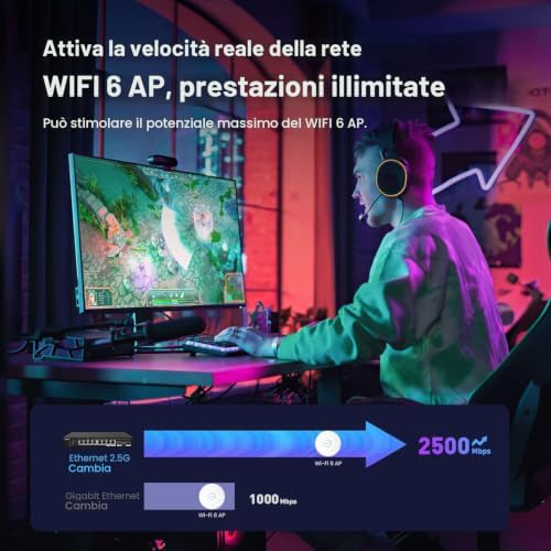 Switch 2.5 Gigabit, Switch Ethernet 2.5 Gbps 10 Porte, 2 Porte SFP 2,5 G e 8 Porte RJ-45 2,5G, Desktop e Montaggio a Parete, Compatibile con Computer, NAS, AP Wi-Fi 6 (TEM2010F)