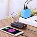 Lumsing 35W 7A 4-Port USB Wall Charger with Folding Plug Portable Travel Charger For iPhone 6 Plus, iPad, Samsung Galaxy S6 Edge(Blue)