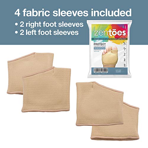 1 ZenToes+Metatarsal+Cushion+Supports+Metatarsalgia