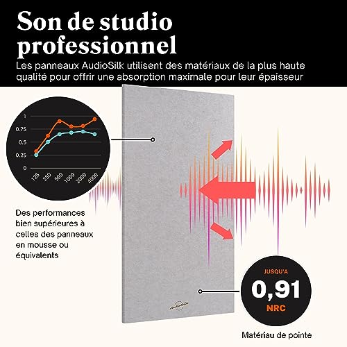 AudioSilk Acoustic Panels, Set of 4 - Pencil Case for Bedroom, Large, 116 x 58 cm, Natural