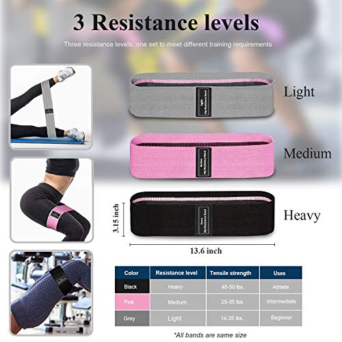 MOVOYEE-Exercise-Bands-for-Working-Out-Men-WomenWorkout-Elastic-Bands-Long-Fabric-Body-Resistance-Bands-Thick-Set-3-Loop-Fitness-Equipment-Fit-Home-Training-Gym-Booty-Legs-Arm-Butt-Hip-Yoya-Pilates
