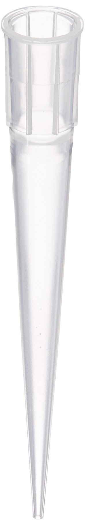 Sartorius 790202 Polypropylene Optifit Pipette