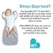Love To Dream Swaddle UP Lite, Ice Green, Medium, 13-18.5 lbs., Dramatically better sleep, Allow baby to sleep in their preferred arms up position for self-soothing, snug fit calms startle reflex