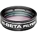 Orion 5583 1.25-Inch Hydrogen-Beta Eyepiece Filter