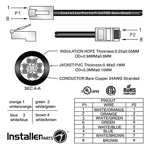 35 Cat5e Pinout Diagram - Wiring Diagram Database