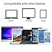 imluckies 3 Pack Webcam Cover Slide, 0.023 inch Ultra-Thin Metal Camera Cover for Laptop Computer, MacBook Pro/Air iMac iPad Tablet iPhone 8/7/6 Plus, Echo Show/Spot Web Camera Privacy Covers