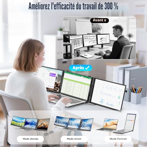 siaviala Ultraslim Laptop Screen Extender, Triple Monitor 14 Inch, 1080P FHD Screen Extension for Laptops, Ultra-Light Travel Screens for Laptops 13.3 to 17.3 Inches