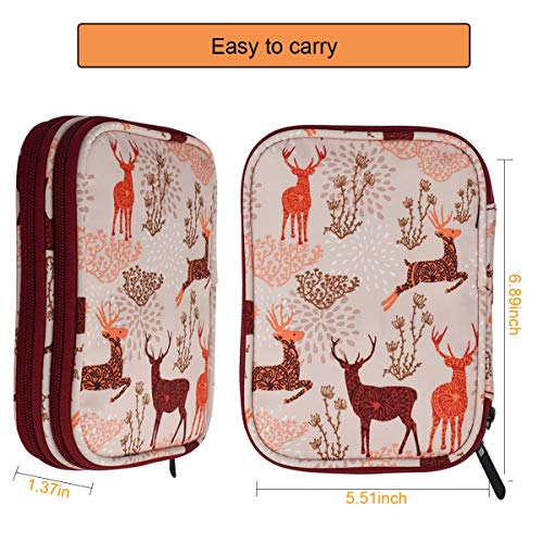 KOKNIT Crochet Hook Case, Zipper Storage Organizer Bag with Web Pockets for Crochet Needles/Knitting Accessories/Crochet Hook Kit Tools, Lightweight, Easy to Hold - Without Hooks and Accessories - Thumbnail 3