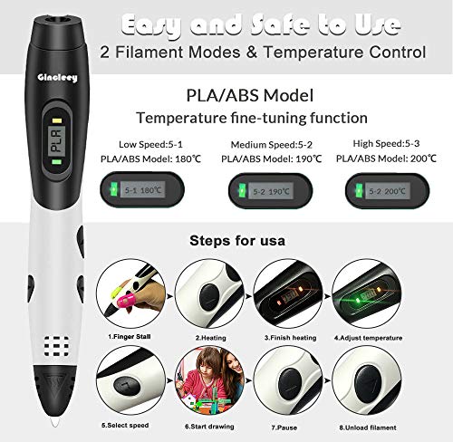 2 Gincleey+Printing+Temperature+Non+Clogging+Use+White