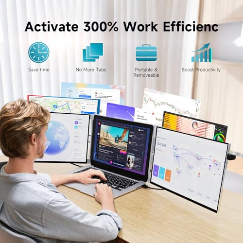 15'' Portable Laptop Screen Extender - Triple Monitor Setup, Dual 1080P FHD Displays, Aluminum Travel Monitor Multi Screen Attachment for 13.3-16.5'' Laptop with USB-C HDMI