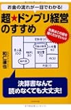 お金の流れが一目でわかる!  超★ドンブリ経営のすすめ―――社長はこの図を描くだけでいい!