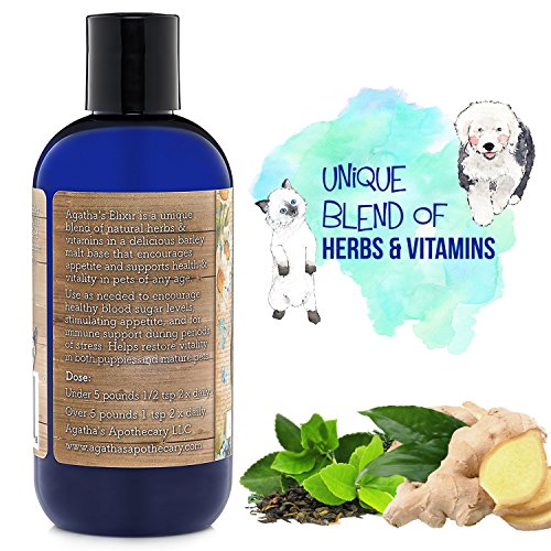 2 Agathas+Pet+Wellness+Prebiotic+Prebiotics