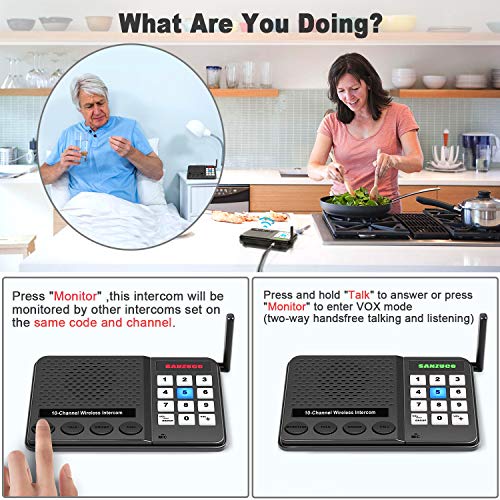 Intercoms Wireless for Home - GLCON Wireless Intercom 1 Mile Long Range 10 Channel 3 Code - Room to Room Home Intercom System for House Office Business Gate (3 Packs) [2020 New Version] - Thumbnail 3