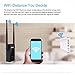 WiFi Range Extender, ELEGIANT 750Mbps Wireless WiFi Repeater Signal Amplifier Booster Supports Router Mode/Repeater/ Access Point, with High Gain Dual External Antennas and 360 degree WiFi Coverage