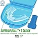 Snore Stopper by Dr. Mark - Anti Snoring Mouthpiece, Custom Fitted Night Guard For Your Mouth, Best Mouth Guard Device for a Quiet Night's Sleep, Stop Snoring Solution