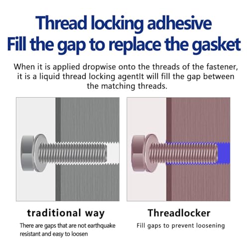 LBOYLOVE® Thread Locker Blue 243, Detachable Blue Dropper Medium Strength Special Thread Locking Adhesive for Lock and Seal Nuts, Bolts, Fasteners and Metals, Threadlocker Against Losening and Leakage