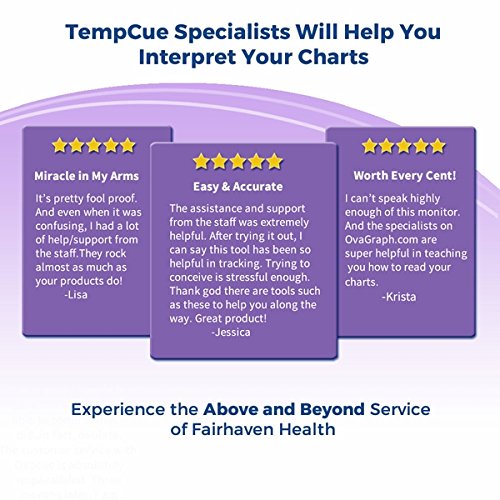 TempCue Basal Body Temperature Kit, Integrated Free Ovulation Calculator, Thermometer Highly Accurate 1/100th Degree, Most Complete BBT Charting Solution Available - Thumbnail 4