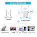WiFi Range Extender, 300Mbps Fast Speed WiFi Booster Wireless Repeater with High Gain Dual External Antennas and 360 Degree WiFi Coverage-White