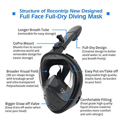 ROCONTRIP Full Face Snorkel Mask, Free Breathing 180° Panoramic View Diving Mask, Anti-Fog Anti-Leak and Adjustable Head Strap Snorkeling Mask for Men Women Adult (Black, S/M)