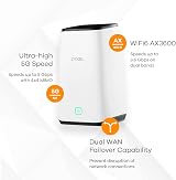Zyxel FWA510 5G Router AX3600 WiFi 6 SIM Slot 4.67Gbps Dual WAN Nebula Cloud view 3
