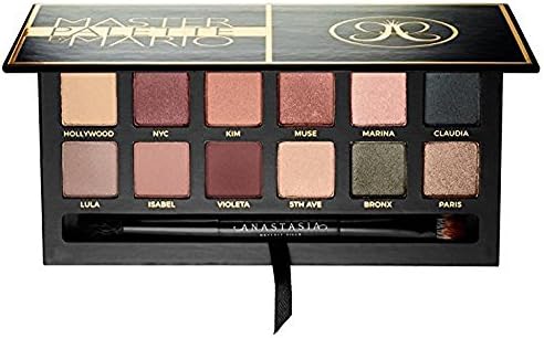 Tsta Anastasia Beverly Hills Master palette Mario