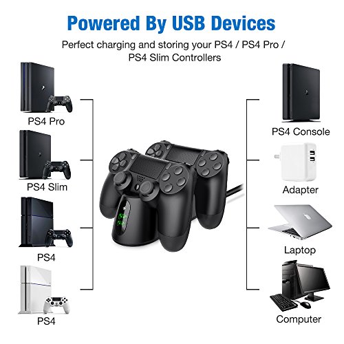 image for PS4 Controller Charger, BEBONCOOL PS4 Wireless Charger Dual USB Fast C