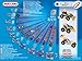 Erector Multimodel 3 Model Set (110+ Pieces)