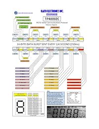 Tekpower TP4000ZC PC Base RS232 Multímetro con calibración digital con interfaz automática, similar MS8220R, computadora DMM