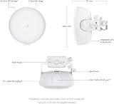Ubiquiti airMAX GigaBeam Plus 60 GHz Radio Wireless Bridge Point-to-Point view 7