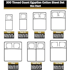 Superior Combed Cotton, 300 Thread Count 5-Piece