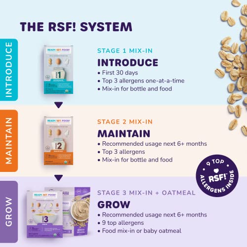 Ready, Set, Food! Organic Baby Oatmeal Cereal 6 Pack Original Flavor Organic Baby Food