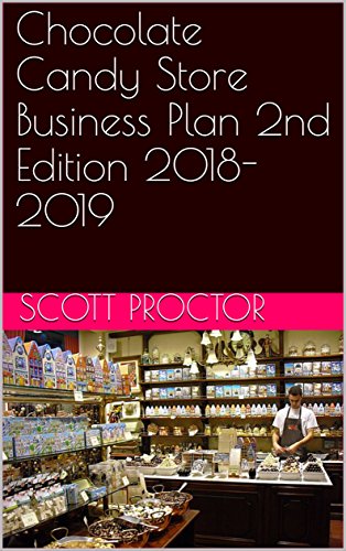 candy shop shoe store