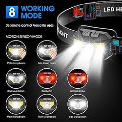Juninp Headlamp Rechargeable, 2-Pack Head Lamp