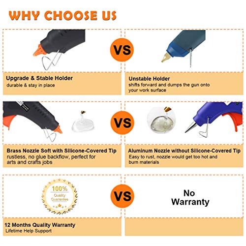 Hot Glue Gun, Genround 100W Professional Hot Glue Gun with Glue Sticks 30pcs and Carry Case, Industrial Hot Melt Glue Gun Full Size Glue Stick, Hot Glue for Gun for DIY Arts Crafts Repairs