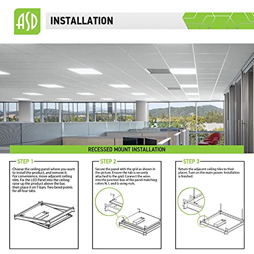 ASD 2x4 LED Drop Ceiling Light Fixture Premium Series, 40W=100W