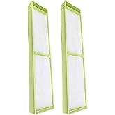 Nispira True HEPA Filter Compatible with Air Purifier Part TF50-Carbon HEPA-Fresh. 2 Packs