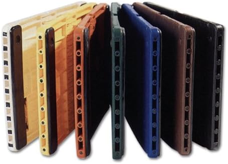 MASTERLINE REBREAKABLE Board with PAD