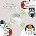 Zyxel Hybrid Cloud Wireless Access Point Dual Band 2x2 antenna, 1.2Gbps PoE (Standalone or Cloud Managed) [NWA1123-ACV2]