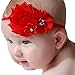 Miugle Baby Red Headbands Hair Bows Toddler Girls Hair Band Headwear