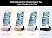 iPhone Stand Charger Dock Station,iPhone Desk Charging Dock,Phone Stand Station with Charger for iPhone 7/iPhone 6/6Plus/6s iPhone5/5Plus/5s/iPhone 8,Balck