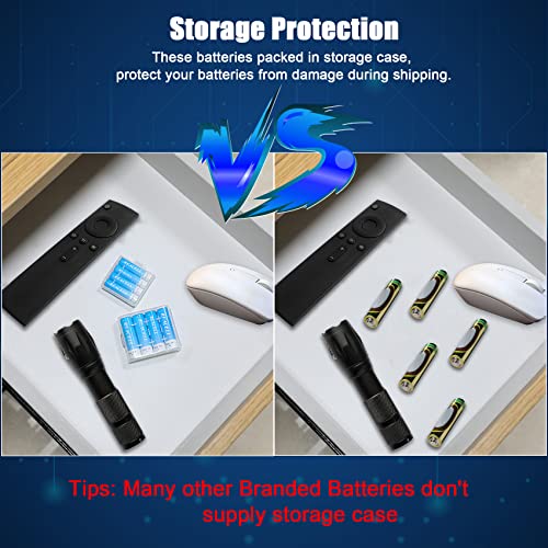 REACELL AA AAA Rechargeable Batteries Combo 8 Pack, 1.2V High Capacity