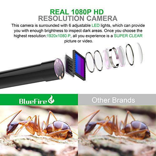 BlueFire Upgraded 1080P 5.5mm SemiRigid Inspection Camera, 2 MP HD