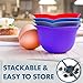 Kitzini Poached Egg Cup. Egg Coddler 4 Set. BPA Free. Microwave Egg Poacher. Nonstick Egg Pod Perfect Silicone Egg Poacher. Easy to Use & Clean. No Mess. 4 Silicone Egg Molds. Dishwasher Safe