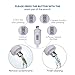 Shower Water Filter 8,000 Gallons, JETERY Filtration Filtered over 99% Chlorine, Impurities & Unpleasant Odors - Care Baby, Skin and Hair - For Any Shower Head, Fixed, Rain and Handheld