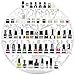 Sorbus Wall Mounted 5 Tier Nail Polish Rack Holder - Tree Silhouette Round Metal Salon Wall Art Display (White)