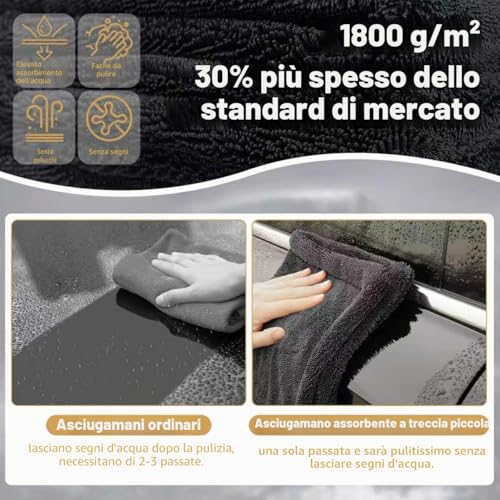 Ghguole Car Drying Cloth, 90 x 60 cm, 1800 GSM Microfibre Car Cloth, Extra Large, Very High Absorption, No Fluff, Drying Without Scratches, Body Cars and Motorcycles