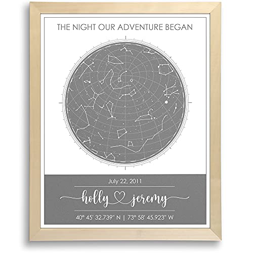 Custom Star Map for Specific Date Art Print Personalized Night Sky