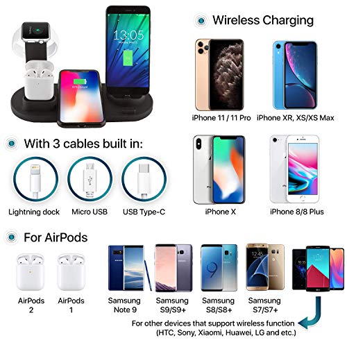 BTCHARGE Wireless Charger Dock - 4-in-1 Multiple Device Fast Charging Station - Qi Fast Wireless Cha - //coolthings.us