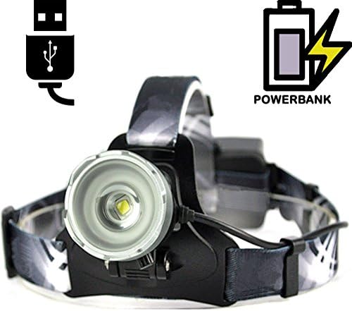 Powerful rechargeable waterproof and zoomable LED head lamp with USB Powerbank and batteries included.